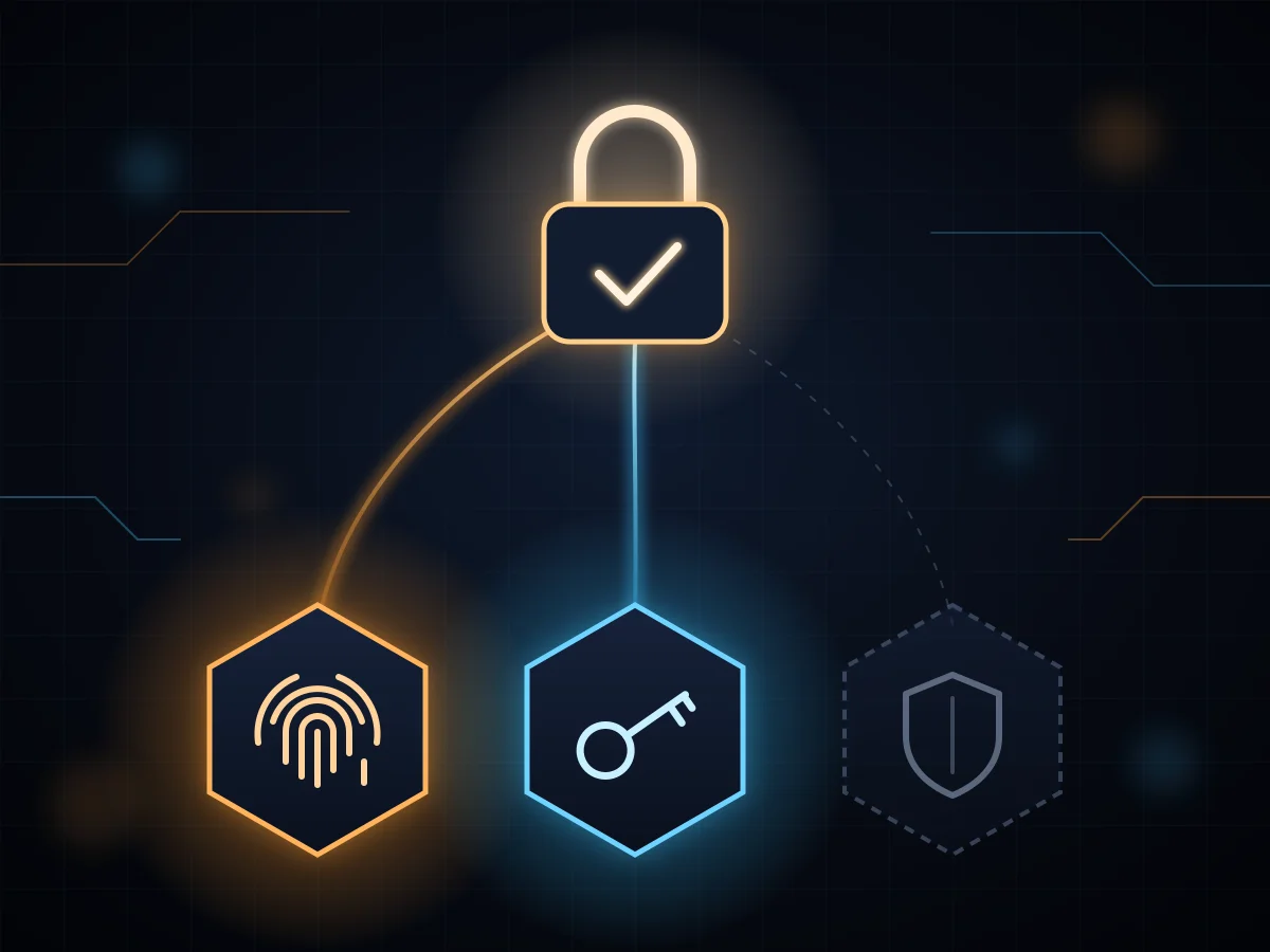 How your account is protected: three keys, two signatures